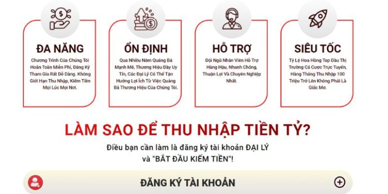 Lưu ý quan trọng khi thực hiện tạo id tham gia casino Mb66